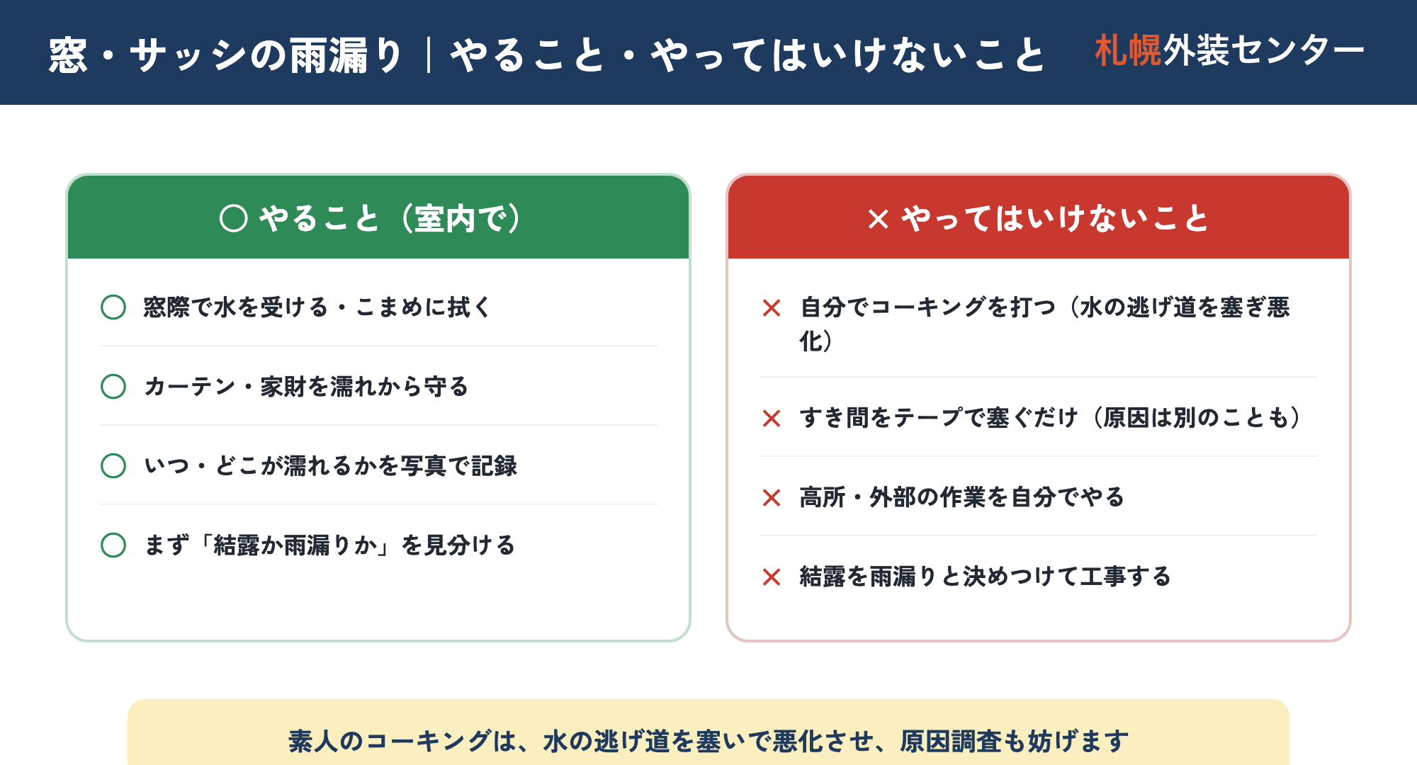窓・サッシ雨漏りでやること(水を受ける・拭く・家財を守る・記録・結露か雨漏りか見分ける)とやってはいけないこと(自分でコーキングを打つ・すき間をテープで塞ぐだけ・高所作業・結露を雨漏りと決めつける)の○×図